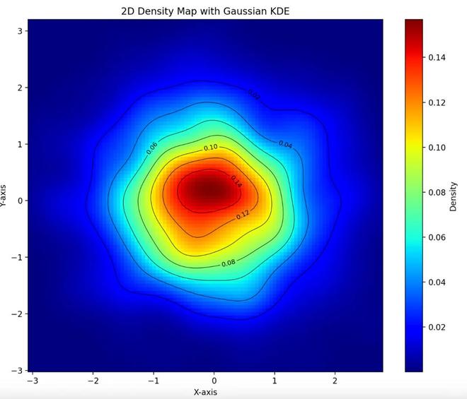 银河系旋臂断裂？天文学家发现人马座旋臂出现异常偏折779 / 作者:单丁鹤纷 / 帖子ID:130883