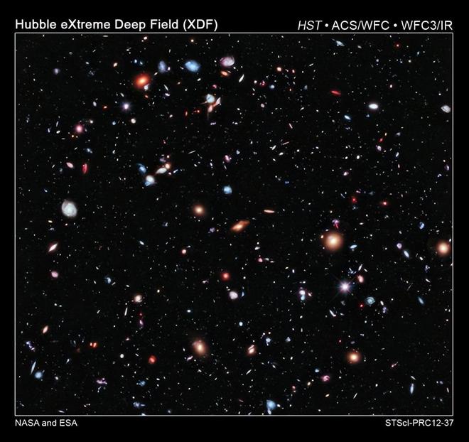 研究发现：驾驶每秒一光年的飞船也无法抵达宇宙边缘396 / 作者:单丁鹤纷 / 帖子ID:130886