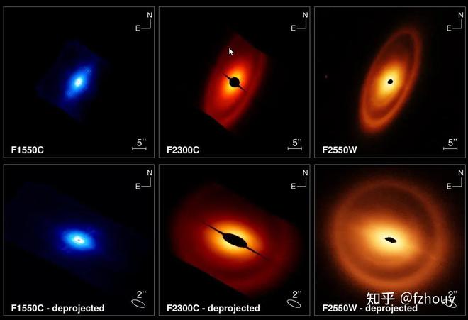 25光年外恒星隐藏惊人秘密：科学家发现“眼睛”恒星的神秘特征280 / 作者:单丁鹤纷 / 帖子ID:130882