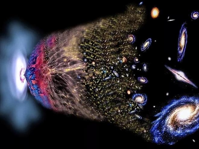 宇宙真相：930亿光年视野之外，人类是否被困在视觉牢笼中？924 / 作者:单丁鹤纷 / 帖子ID:130887