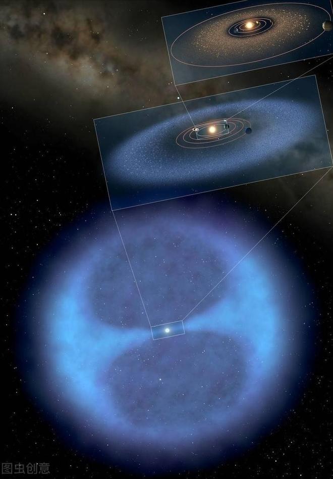 木星并非太阳之子而是太阳系最古老行星：46亿年真相揭秘299 / 作者:单丁鹤纷 / 帖子ID:130889