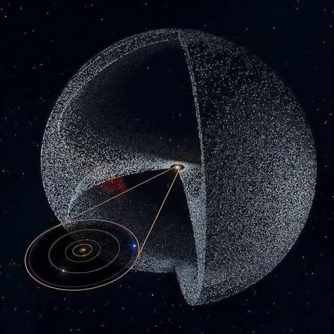 外星文明为何尚未被发现？宇宙黑暗森林理论是否成立？14 / 作者:单丁鹤纷 / 帖子ID:130891