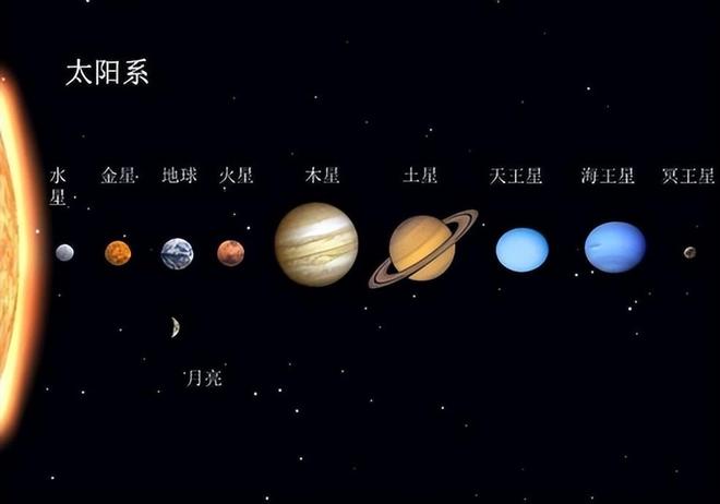 木星并非太阳之子而是太阳系最古老行星：46亿年真相揭秘864 / 作者:单丁鹤纷 / 帖子ID:130889