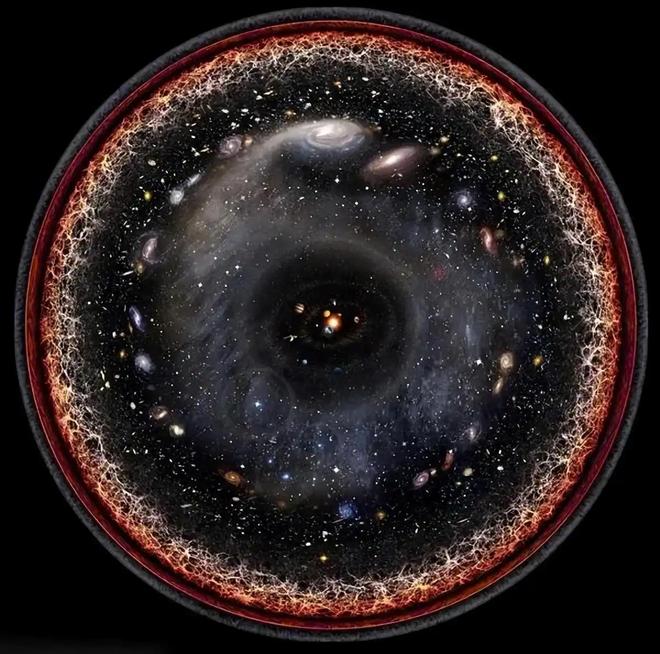 外星人不存在才是最可怕的：科学、哲学与人类未来的深层思考403 / 作者:张立武 / 帖子ID:131499