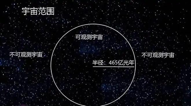 外星人不存在才是最可怕的：科学、哲学与人类未来的深层思考527 / 作者:张立武 / 帖子ID:131499