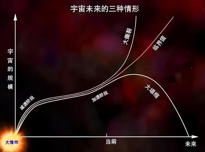 宇宙的硬通货是什么？探索超越黄金的终极价值268 / 作者:张立武 / 帖子ID:131497