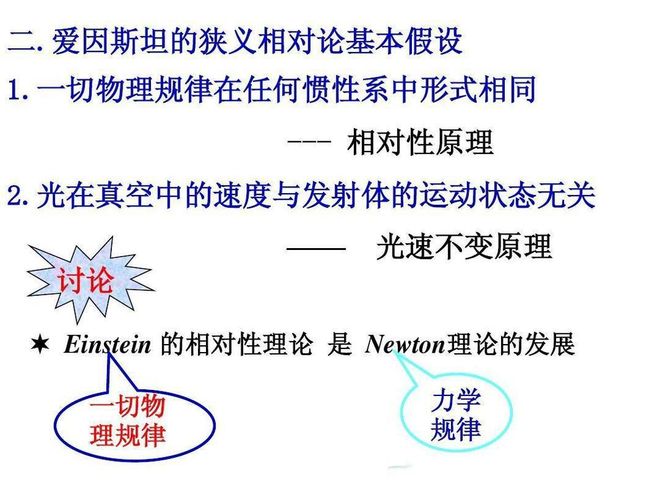狭义相对论核心概念：同时的相对性，为何99%的人难以理解188 / 作者:张立武 / 帖子ID:131498
