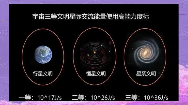 宇宙的硬通货是什么？探索超越黄金的终极价值404 / 作者:张立武 / 帖子ID:131497
