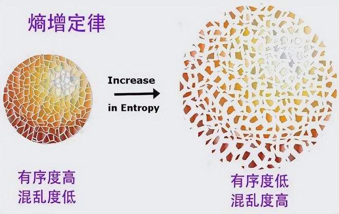 宇宙的硬通货是什么？探索超越黄金的终极价值929 / 作者:张立武 / 帖子ID:131497