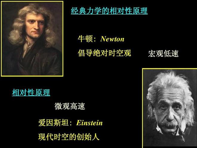 狭义相对论核心概念：同时的相对性，为何99%的人难以理解364 / 作者:张立武 / 帖子ID:131498
