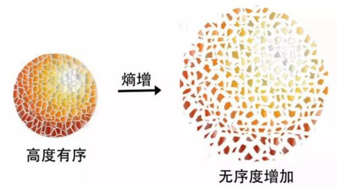 宇宙的硬通货是什么？探索超越黄金的终极价值363 / 作者:张立武 / 帖子ID:131497