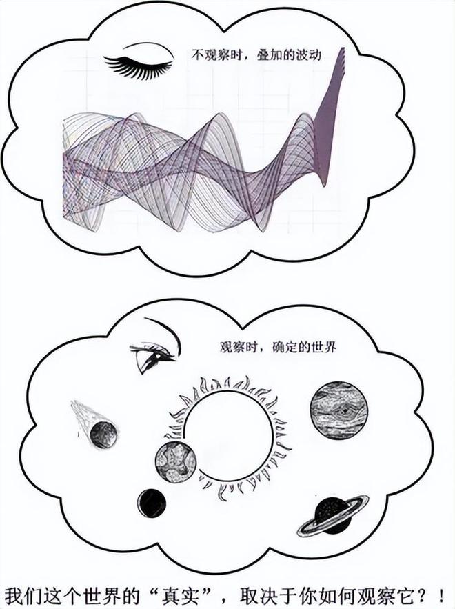 外星人不存在才是最可怕的：科学、哲学与人类未来的深层思考139 / 作者:张立武 / 帖子ID:131499