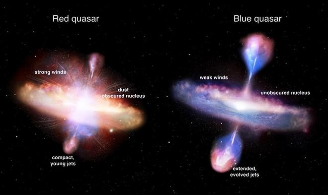 爱因斯坦最后的预言：白洞为何比黑洞更神秘且至今未被发现？624 / 作者:单丁鹤纷 / 帖子ID:130893