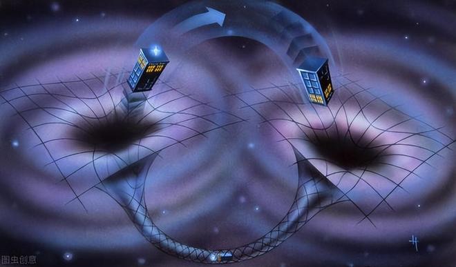 梦境是四维空间吗？人类进入四维世界会发生什么？68 / 作者:单丁鹤纷 / 帖子ID:130896