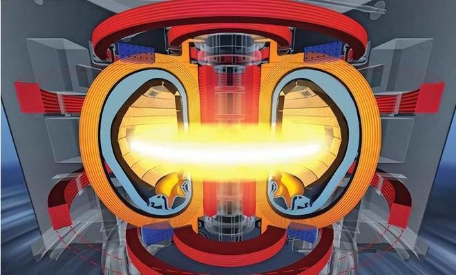 中国可控核聚变技术：人造太阳引领终极能源革命544 / 作者:单丁鹤纷 / 帖子ID:130892