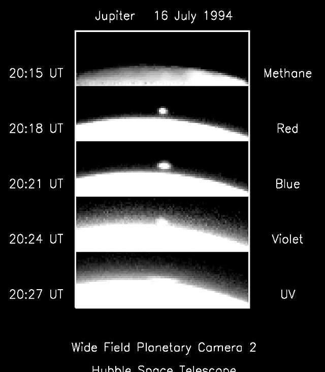 木星阻挡20亿颗原子弹当量彗星撞击：1994年彗星撞击事件解析120 / 作者:单丁鹤纷 / 帖子ID:130897
