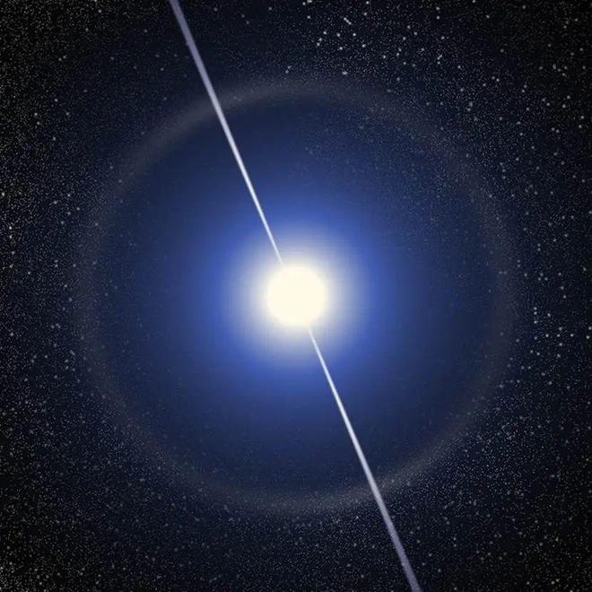 宇宙神秘信号每22分钟抵达地球，它传递了什么信息？524 / 作者:单丁鹤纷 / 帖子ID:130899