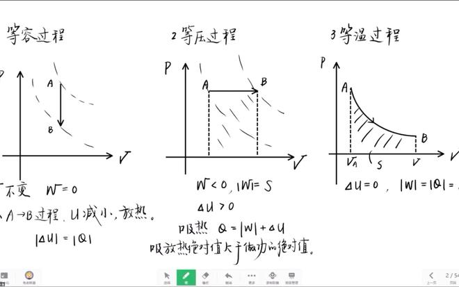 宇宙最恐怖怪物正在吞噬一切：细思极恐的真相853 / 作者:单丁鹤纷 / 帖子ID:130903