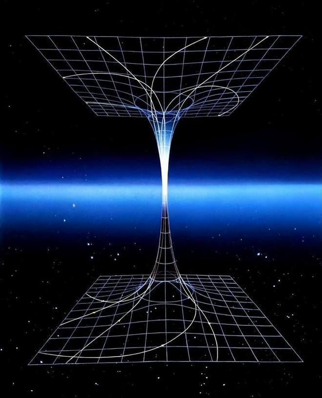 宇宙四级文明有多强大？人类科技仅0.7级117 / 作者:单丁鹤纷 / 帖子ID:130906