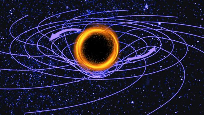 天文学家推测海王星轨道外可能存在微型黑洞997 / 作者:单丁鹤纷 / 帖子ID:130905