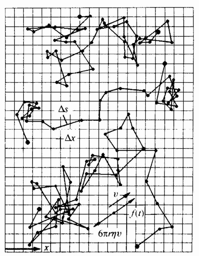 温度下限零下273.15°C，上限为何高达1.4亿亿亿亿度？777 / 作者:单丁鹤纷 / 帖子ID:130910