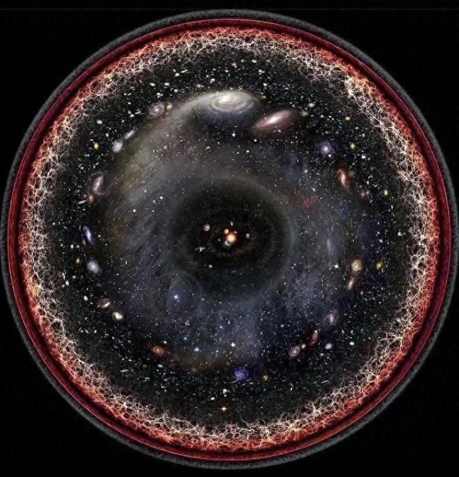 科学家揭示地球可观测宇宙边界：140亿光年外的极限835 / 作者:单丁鹤纷 / 帖子ID:130921