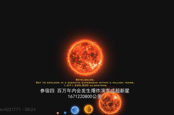 参宿四爆炸后地球夜空将亮如白昼至少半年无需开灯806 / 作者:单丁鹤纷 / 帖子ID:130939