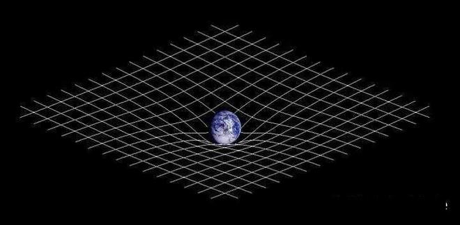 光子为何无需加速即可达到每秒30万公里？揭秘其动力来源958 / 作者:单丁鹤纷 / 帖子ID:130931
