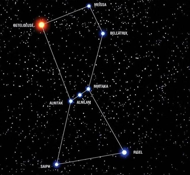 参宿四爆炸后地球夜空将亮如白昼至少半年无需开灯788 / 作者:单丁鹤纷 / 帖子ID:130939