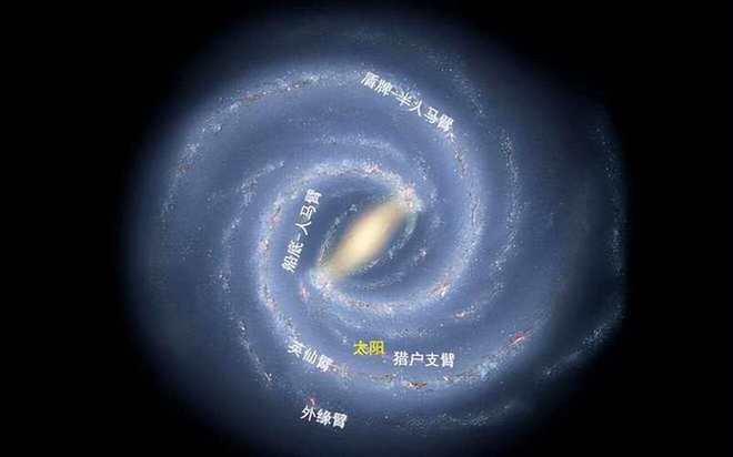如果宇宙中只有人类，为何科学家认为这比发现外星生命更令人不安？756 / 作者:单丁鹤纷 / 帖子ID:130941
