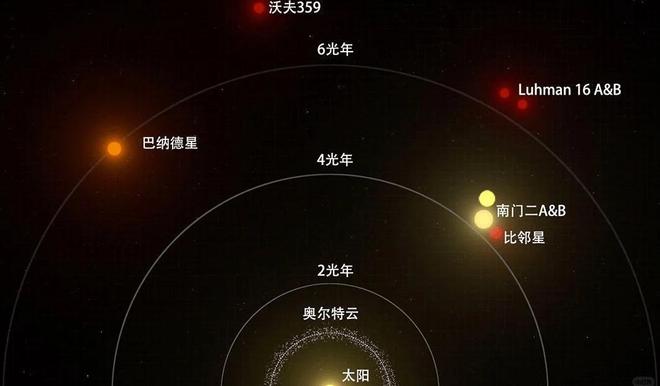 人眼可见最远天体：254万光年外的仙女座星系43 / 作者:单丁鹤纷 / 帖子ID:130940
