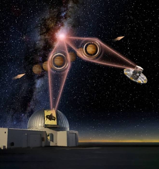 韦伯太空望远镜捕捉到时空弯曲现象，证实爱因斯坦广义相对论在120亿光年外的准确性676 / 作者:单丁鹤纷 / 帖子ID:130961