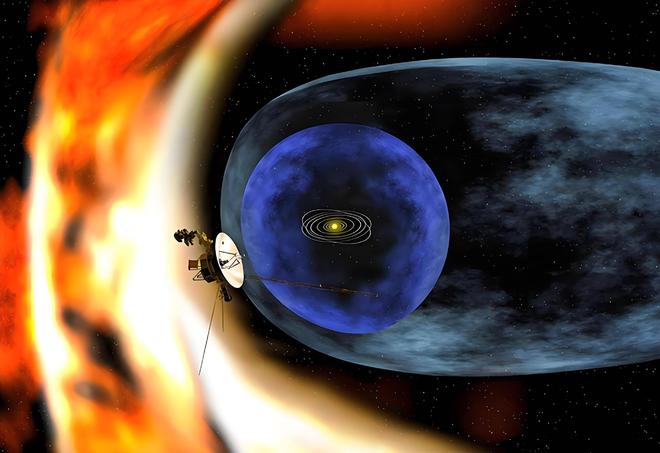 科学家在太阳系边缘发现5万摄氏度高温火墙659 / 作者:单丁鹤纷 / 帖子ID:130960