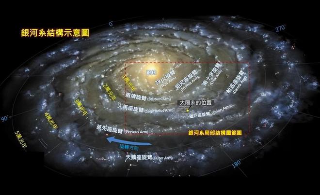 科学家在太阳系边缘发现5万摄氏度高温火墙915 / 作者:单丁鹤纷 / 帖子ID:130960