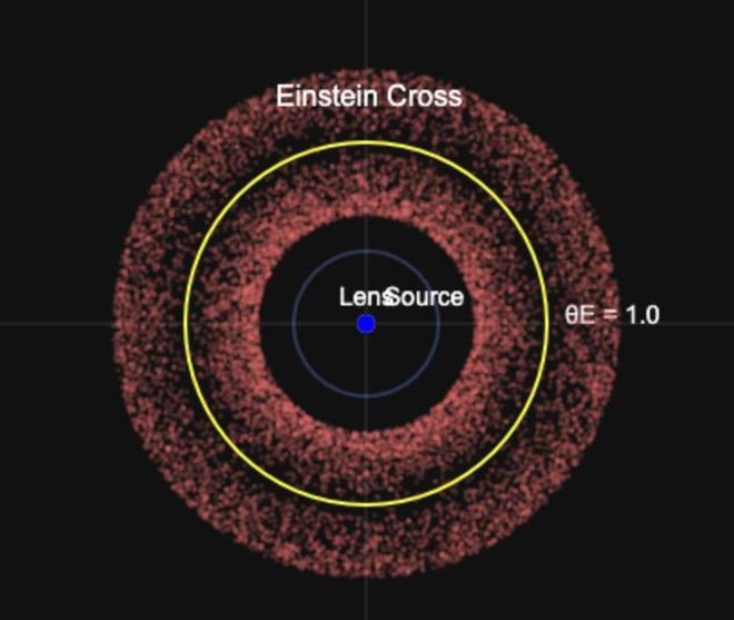 韦伯太空望远镜捕捉到时空弯曲现象，证实爱因斯坦广义相对论在120亿光年外的准确性472 / 作者:单丁鹤纷 / 帖子ID:130961