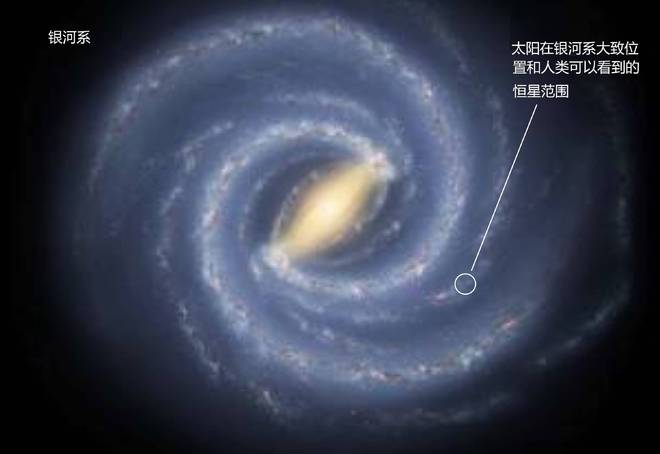 科学家在太阳系边缘发现5万摄氏度高温火墙562 / 作者:单丁鹤纷 / 帖子ID:130960