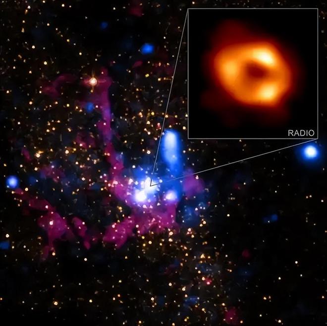 银河系中心异常现象：数十年研究揭示其独特特性704 / 作者:单丁鹤纷 / 帖子ID:130965