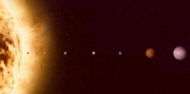 天文学家发现2500光年外存在拥有8颗行星的类太阳系976 / 作者:单丁鹤纷 / 帖子ID:130964