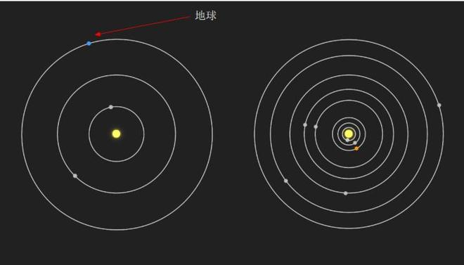 天文学家发现2500光年外存在拥有8颗行星的类太阳系738 / 作者:单丁鹤纷 / 帖子ID:130964