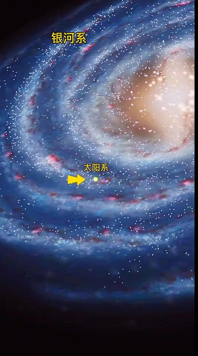 太阳系公转周期2.2亿年与地球五次生物大灭绝有关联吗？181 / 作者:单丁鹤纷 / 帖子ID:130972