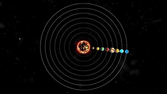 天文学家发现2500光年外存在拥有8颗行星的类太阳系426 / 作者:单丁鹤纷 / 帖子ID:130964
