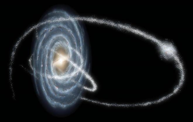 银河系中心异常现象：数十年研究揭示其独特特性166 / 作者:单丁鹤纷 / 帖子ID:130965