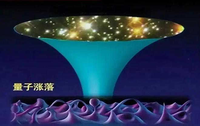 宇宙大爆炸的原因是什么？探索宇宙起源的终极问题721 / 作者:单丁鹤纷 / 帖子ID:131007