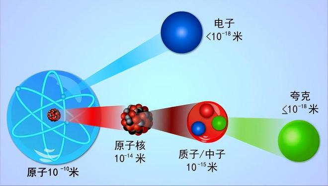 平行宇宙存在吗？探索平行宇宙的奥秘与科学理论288 / 作者:单丁鹤纷 / 帖子ID:131033