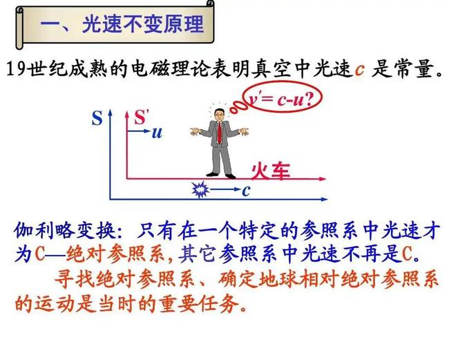 光速为何主宰时间与速度的关系？揭秘光速的绝对法则747 / 作者:单丁鹤纷 / 帖子ID:131026