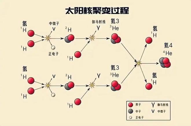 平行宇宙存在吗？探索平行宇宙的奥秘与科学理论509 / 作者:单丁鹤纷 / 帖子ID:131033