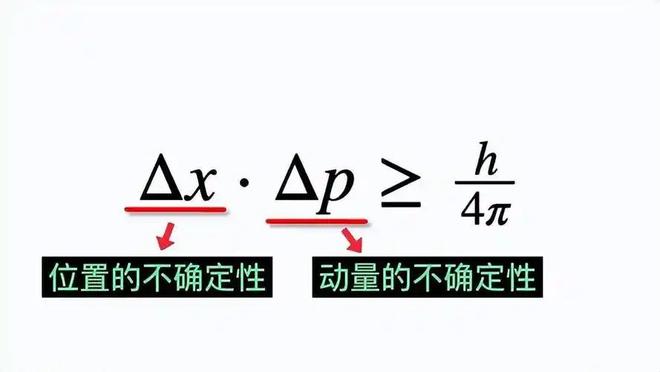宇宙大爆炸的原因是什么？探索宇宙起源的终极问题875 / 作者:单丁鹤纷 / 帖子ID:131007