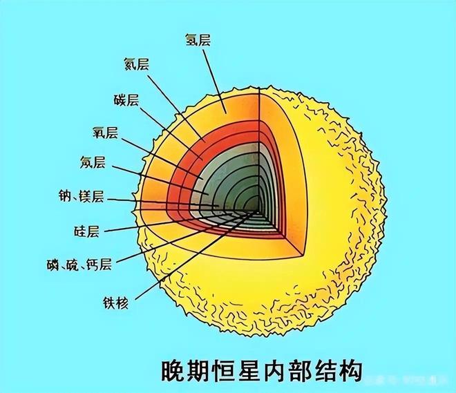 平行宇宙存在吗？探索平行宇宙的奥秘与科学理论938 / 作者:单丁鹤纷 / 帖子ID:131033