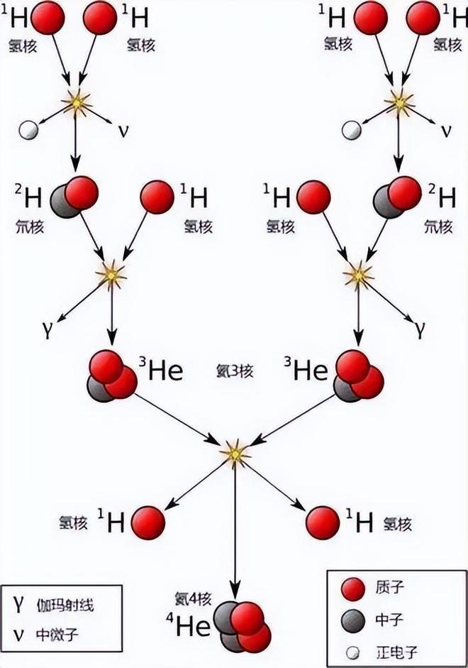 平行宇宙存在吗？探索平行宇宙的奥秘与科学理论883 / 作者:单丁鹤纷 / 帖子ID:131033