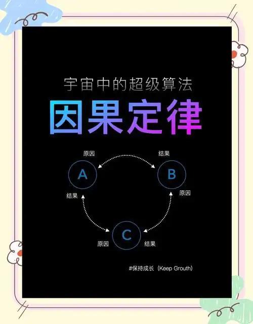 超光速为何不可能？因果律如何阻止超光速现象的发生165 / 作者:单丁鹤纷 / 帖子ID:131069